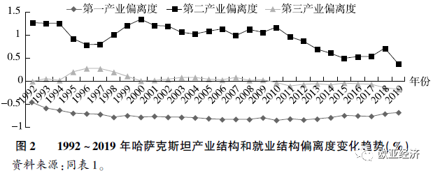 微信图片_20210318173215.png